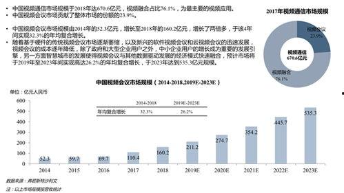初音视频资源,音乐与科技的完美融合