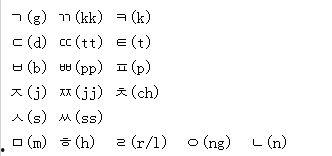 元音与辅音发音视频,视频教程深度解析